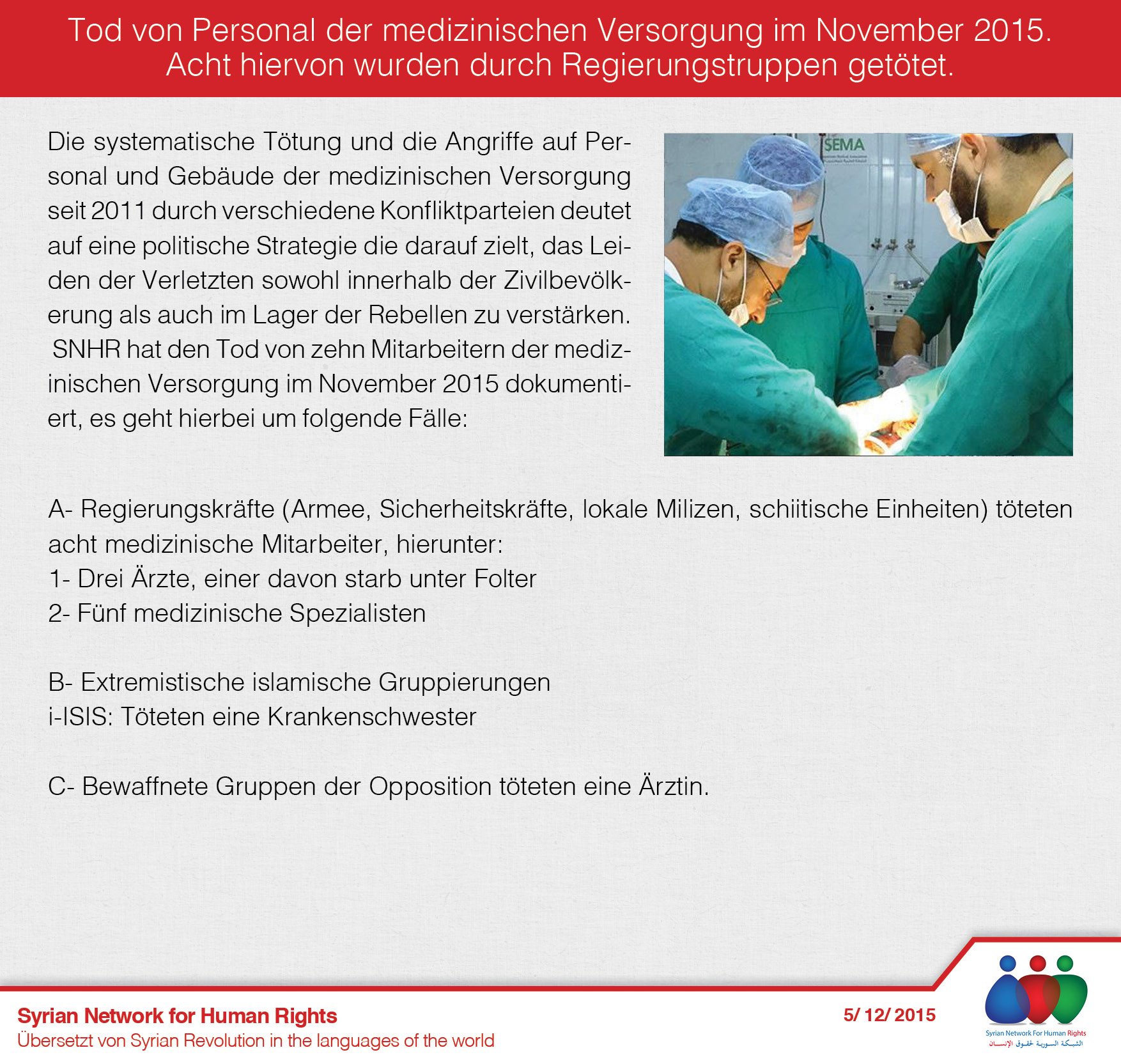 Tod von Personal der medizinischen Versorgung im November 2015.