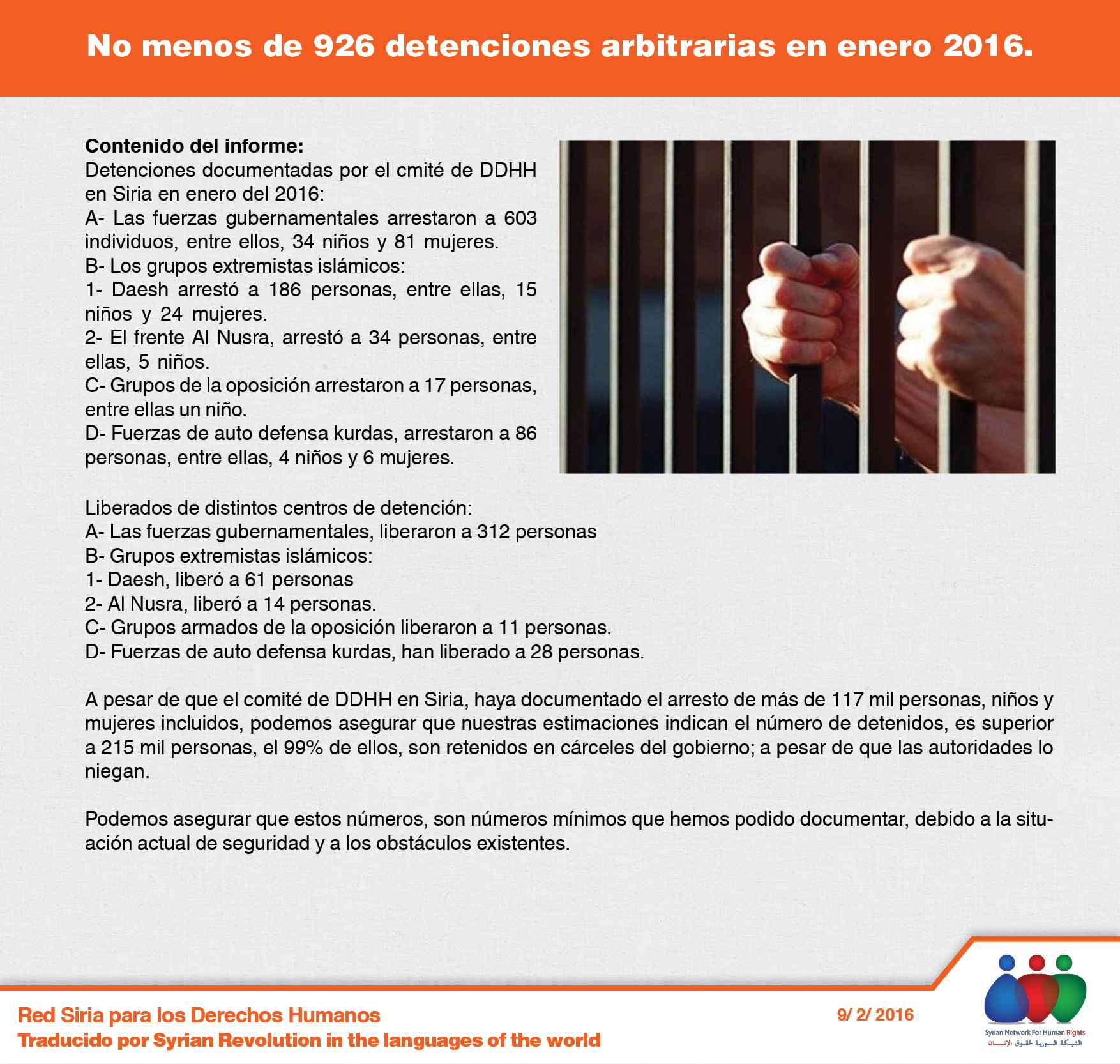No menos de 926 detenciones arbitrarias en enero 2016