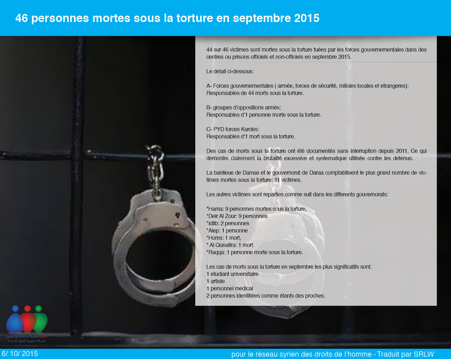 46 personnes mortes sous la torture en septembre 2015