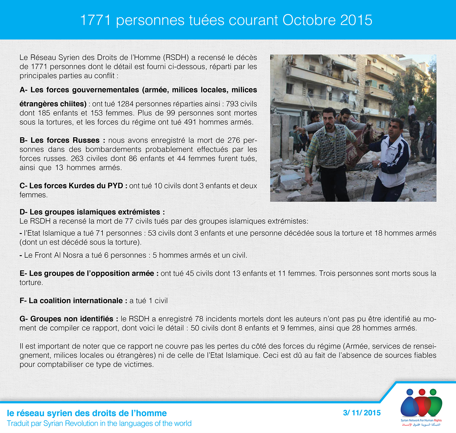 1771 personnes tuées courant Octobre 2015