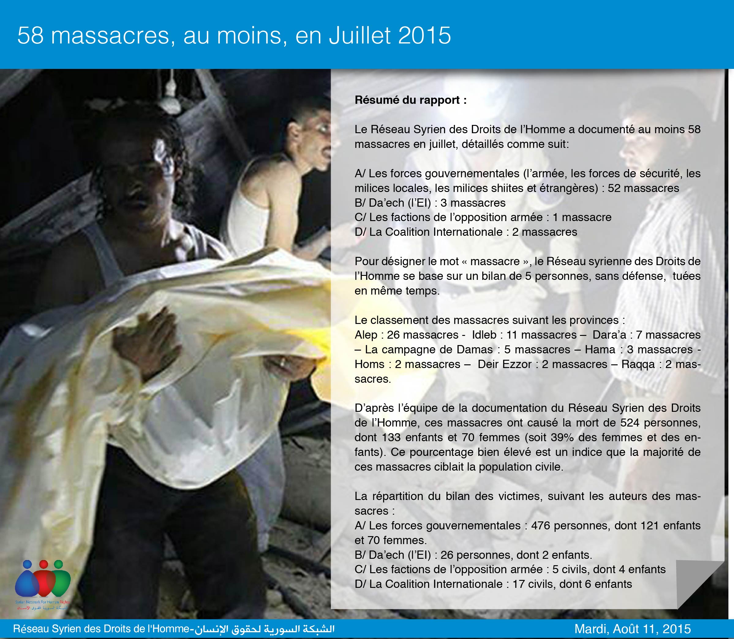 58 massacres, au moins, en Juillet 2015