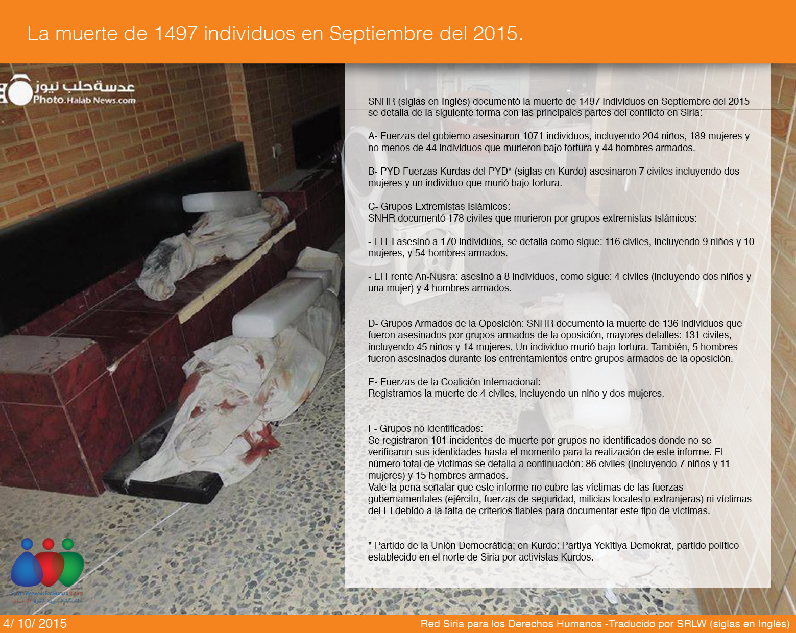 La muerte de 1497 individuos en Septiembre del 2015.