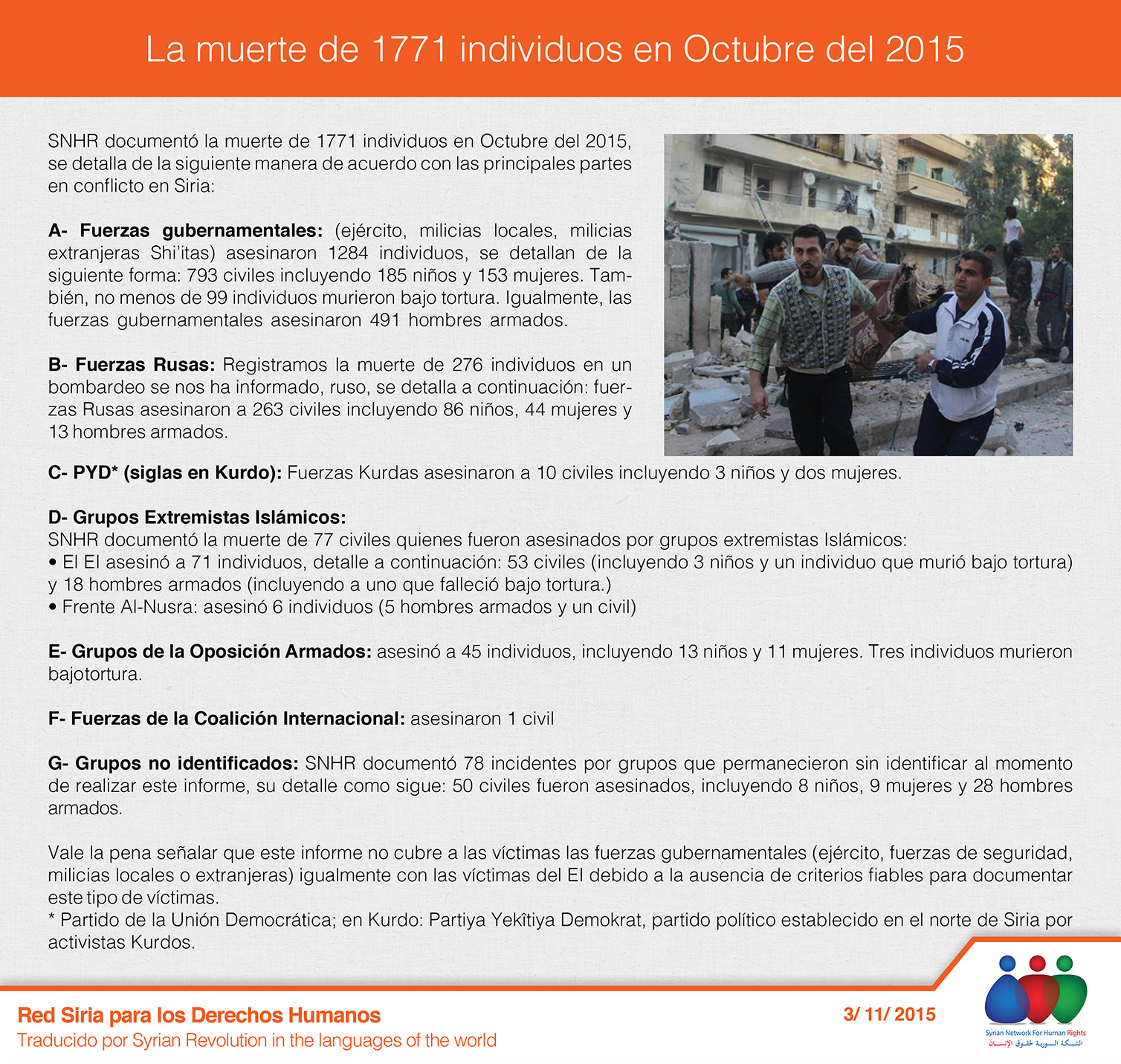 La muerte de 1771 individuos en Octubre del 2015