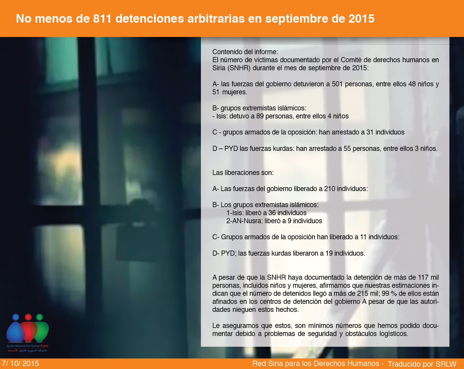 No menos de 811 detenciones arbitrarias en septiembre de 2015