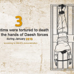 Three victims were tortured to death at the hands of Daesh forces during January 2015-115-044