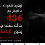 ارتكبت القوات الحكومية ما لايقل عن 436 حالة عنف جنسي بحق الأطفال 1115-436.