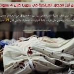فجرت جبهة النصرة سيارتين مفخختين في حي الزهراء بحمص في 29 نيسان 2014A315-104-01