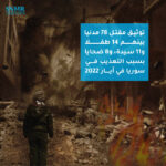 Cover ar
