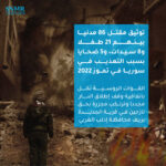 COVER AR