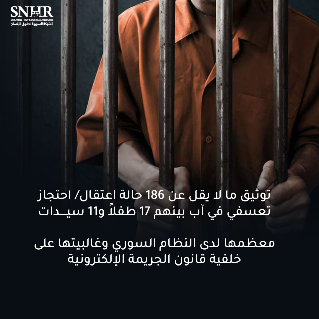 توثيق ما لا يقل عن 186 حالة اعتقال/ احتجاز تعسفي في آب بينهم 17 طفلاً و11 سيدات