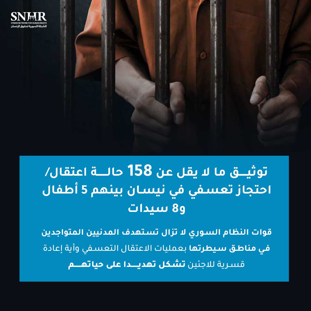 توثيق ما لا يقل عن 158 حالة اعتقال/ احتجاز تعسفي في نيسان بينهم 5 أطفال و8 سيدات 