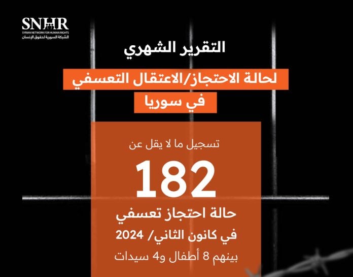 التقرير الشهري لحالة الاحتجاز/الاعتقال التعسفي في سوريا