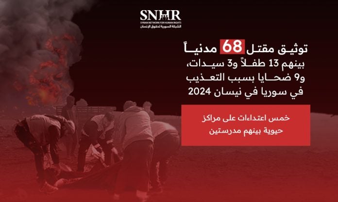 توثيق مقتل 68 مدنياً بينهم 13 طفلاً و3 سيدات، و9 ضحايا بسبب التعذيب في سوريا في نيسان 2024