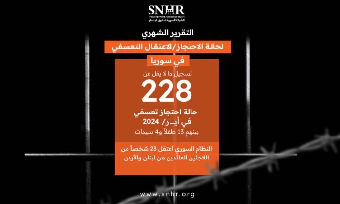 تسجيل ما لا يقل عن 228 حالة احتجاز تعسفي في أيار/ 2024 بينهم 13 طفلاً و4 سيدات