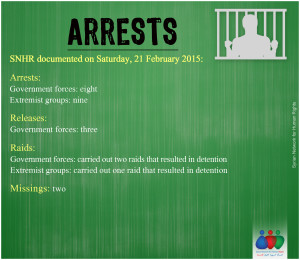 حصيلة المعتقلين يوم 21 شباط