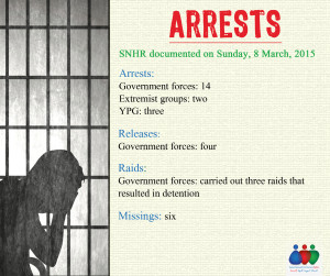حصيلة المعتقلين يوم 8 آذار