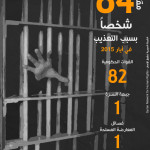 تحت التعذيب 4