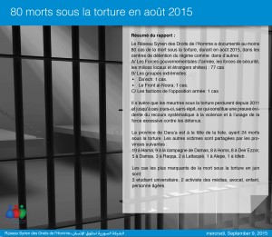 80 morts sous la torture en août 2015 -01