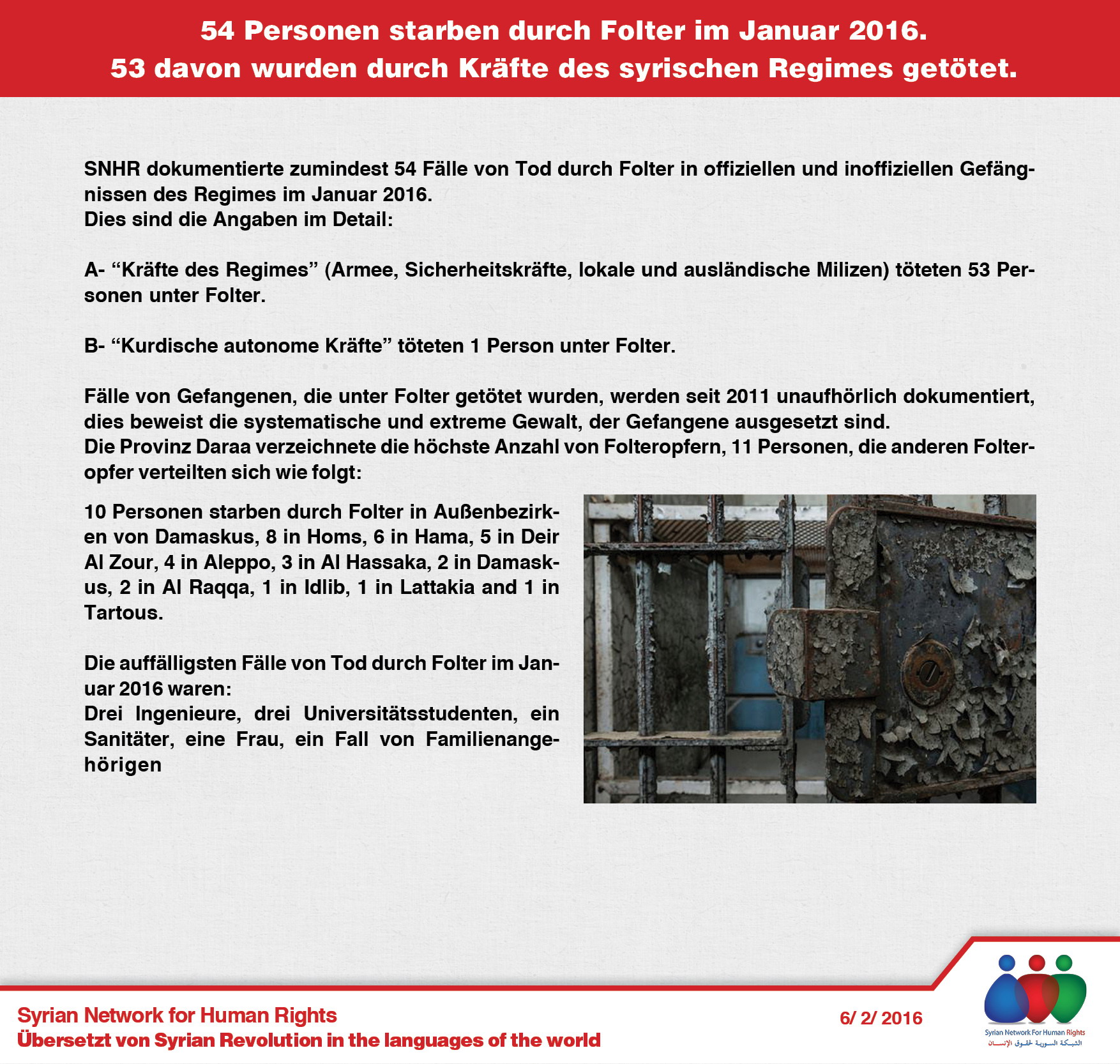 54 Personen starben durch Folter im Januar 2016