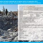L’utilisation de barils explosifs par le regime syrien en septembre 2015.