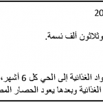 برزة