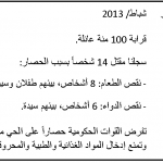 جوبر