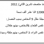داريا