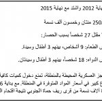 ريف حمص