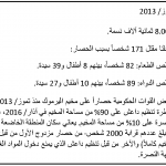 مخيم اليرموك