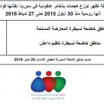 1تفاصيل