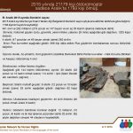 2015-yilinda-21179-kisi-oldurulmustur-sadece-aralikta-1793-kisi-olmus