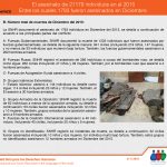 el-asesinato-de-21179-individuos-en-el-2015-entre-los-cuales-1793-fueron-asesinados-en-diciembre-2