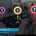 السبت عربي