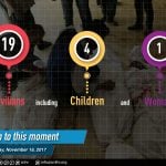 ضحايا النظام والروسي 16 11 2017