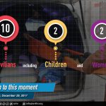 ضحايا النظام والروسي 29 12 2017
