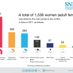 women-toll-2017-en