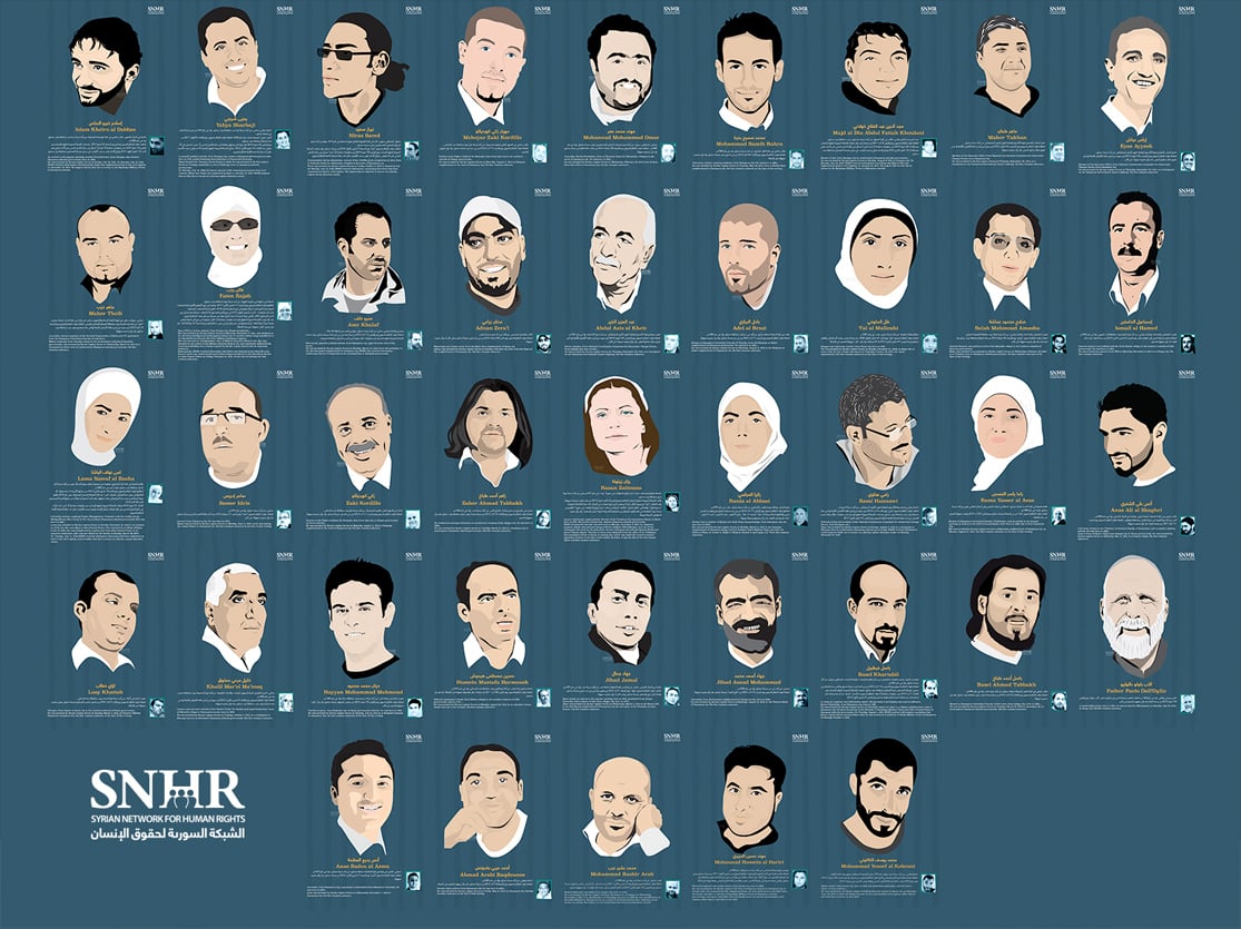 Report on the Most Notable Cases of Arbitrary Arrest and Enforced Disappearance in Syria