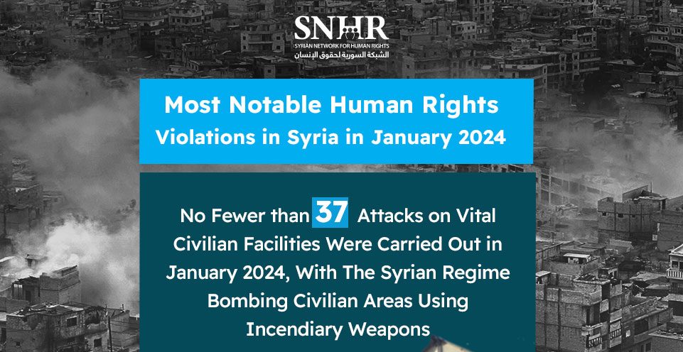 Most Notable Human Rights Violations In Syria In January 2024 | Syrian ...